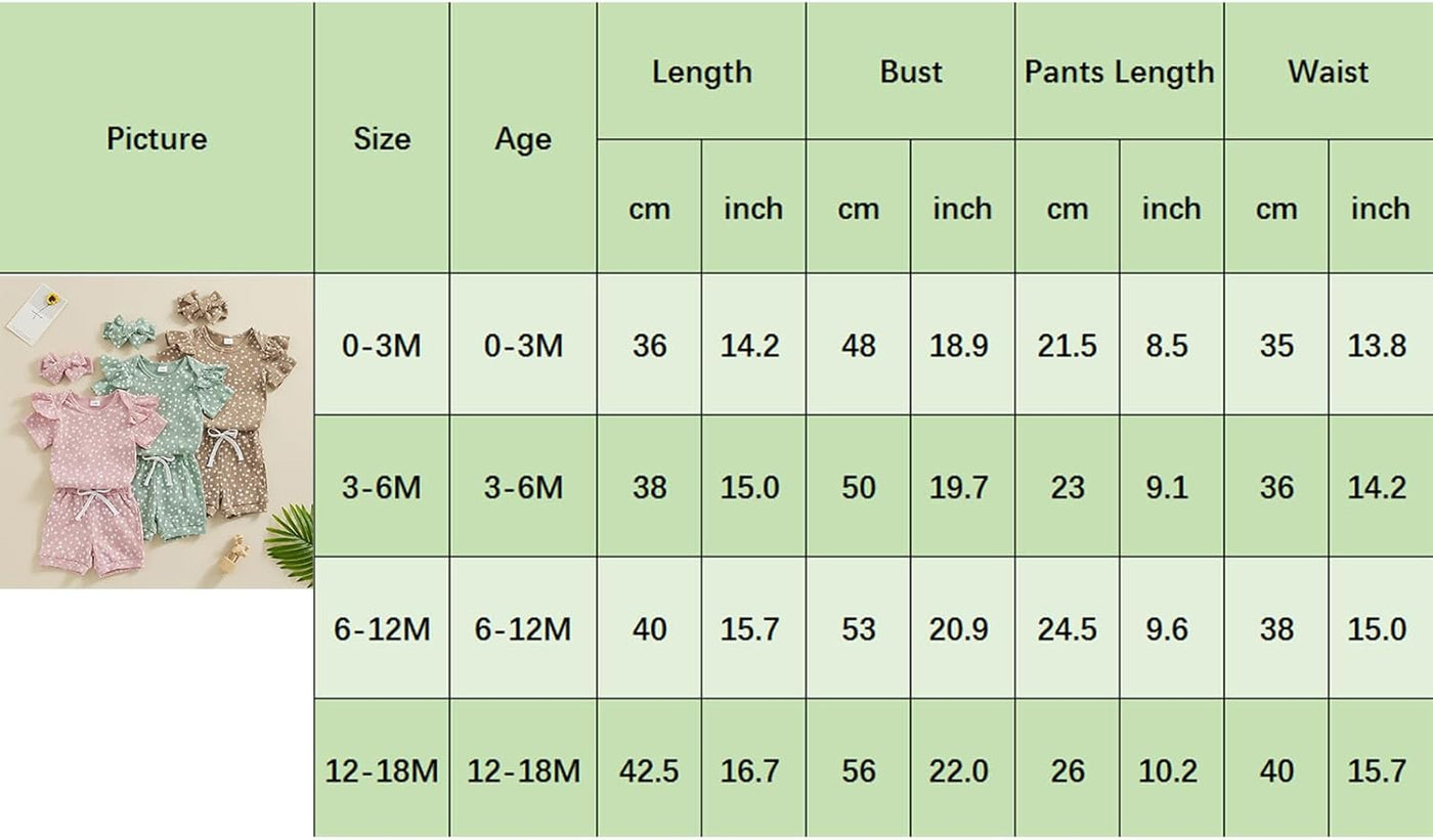 Baby Girls Little Daisy Print Outfits Short Sleeve Bodysuit 